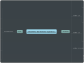 Versiones del Sistema Operativo