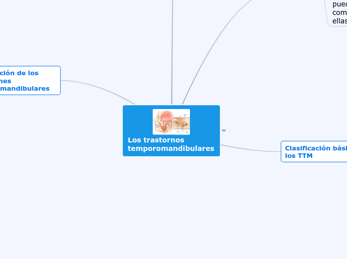 Los trastornos temporomandibulares