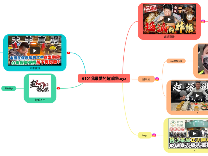 6101我最愛的超派跟toyz