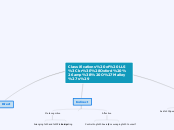 Classifications of LLS