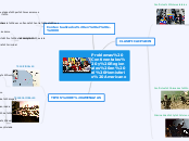Problemas Continentales y Regionales en el Hemisferio Americano