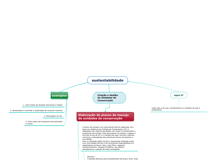 sustentabilidade