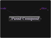 Passé Composé