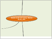 Mapa Declaración de Tokio, Nueva Delhi, FIP, el Bueno