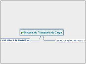 Sistema de Transport