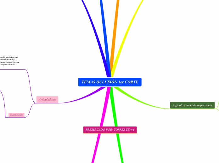 TEMAS OCLUSIÓN 1er CORTE