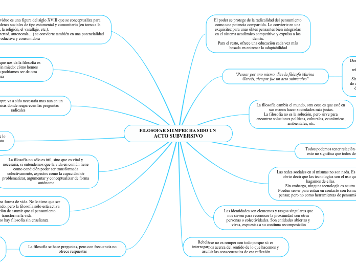 FILOSOFAR SIEMPRE HA SIDO UN ACTO SUBVERSIVO