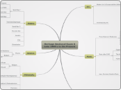 Heritage Sectional Exam 6