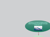 Legislación en materia de comercio exterior.