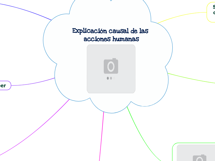 Explicación causal de las acciones humanas