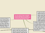 Sample Mind Map