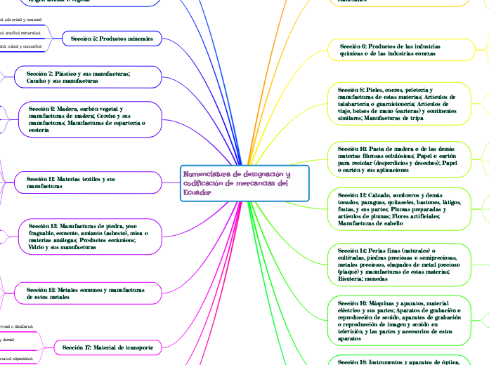 Tarea #TCE-06