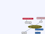 ESTRUCTURA GRAMATICAL DE TEXTOS TÉCNICOS EN INGLÉS