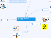 Redes Sociales en la Educación.