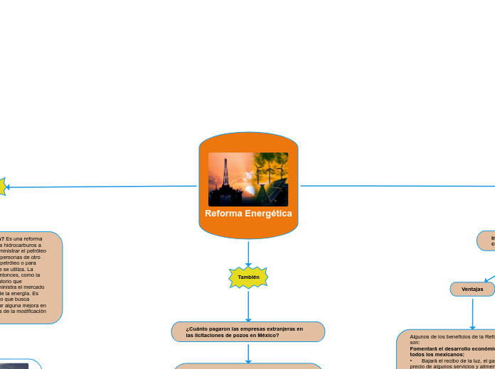 Reforma Energética