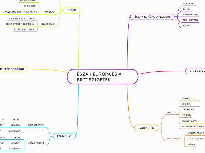 ÉSZAK EURÓPA ÉS A BRIT SZIGETEK