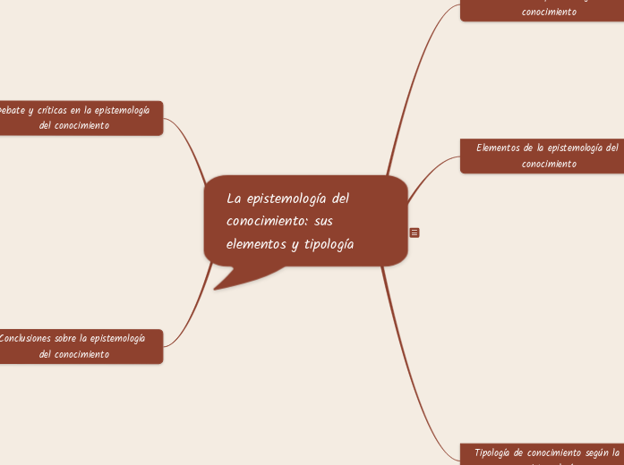 La epistemología del conocimiento: sus elementos y tipología