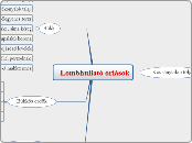 Lombhullató óriások