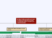 ESTRUCTURA DE PLAN DE TESIS PARA IMVESTIGACIÓN CUANTITATIVA