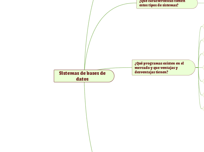  Sistemas de bases de datos