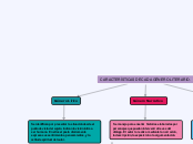 TAREA 3 O. RISCO