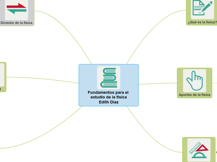 Fundamentos para el estudio de la física
Edith Diaz
