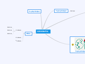 GEOGRAFIA