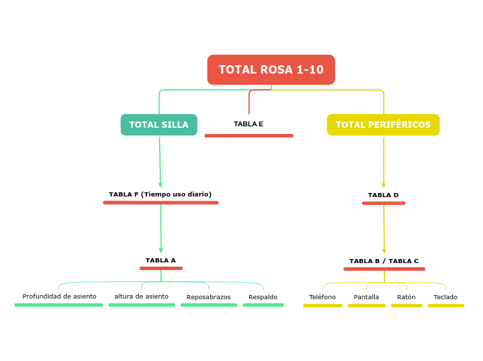 TOTAL ROSA 1-10