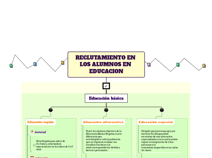 RECLUTAMIENTO EN LOS ALUMNOS EN EDUCACION