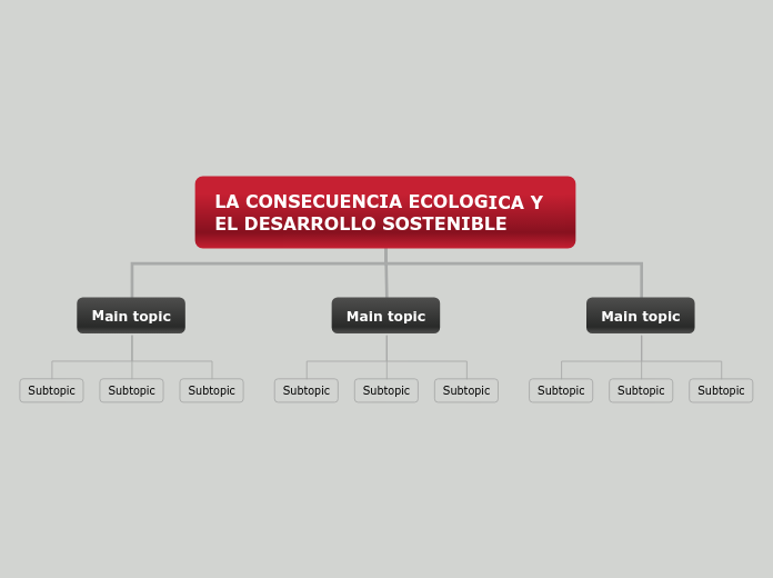 LA CONSECUENCIA ECOLOGICA Y EL DESARROLLO SOSTENIBLE