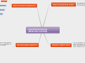 CLASIFICACION DE DESECHOS SOLIDOS