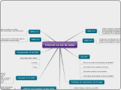 Mapa Conceptual 4