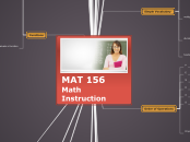 MAT 156 Math Instruction