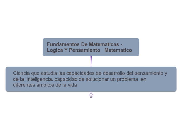 Fundamentos De Matematicas - Logica Y Pensamiento   Matematico