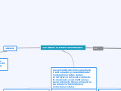 ACCIÓN SOCIALMENTE RESPONSABLE