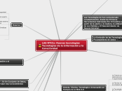 Trabajo Integrador, Las NTICx