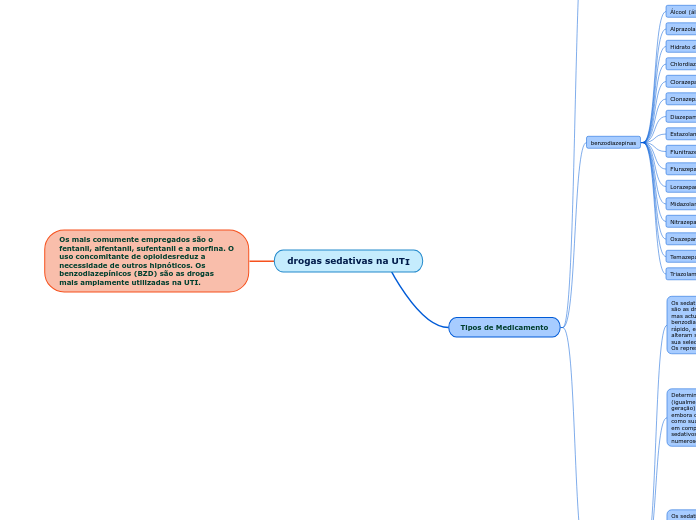 drogas sedativas na UTI