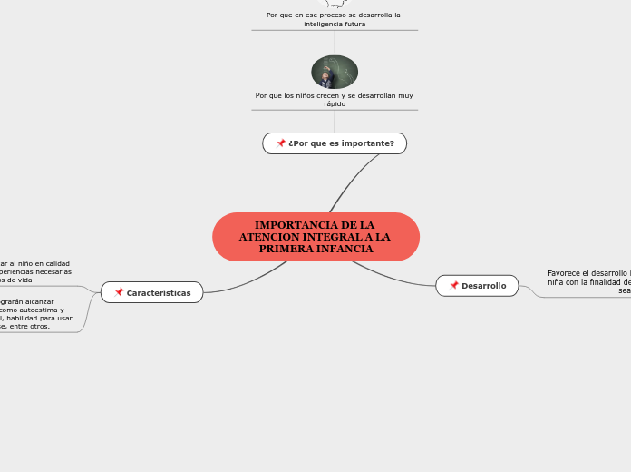 IMPORTANCIA DE LA ATENCION INTEGRAL A LA PRIMERA INFANCIA