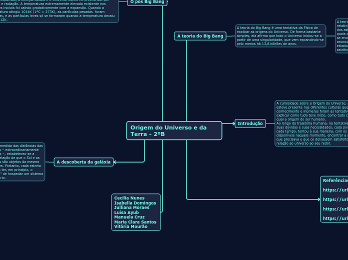Origem do Universo e da Terra - 2ºB