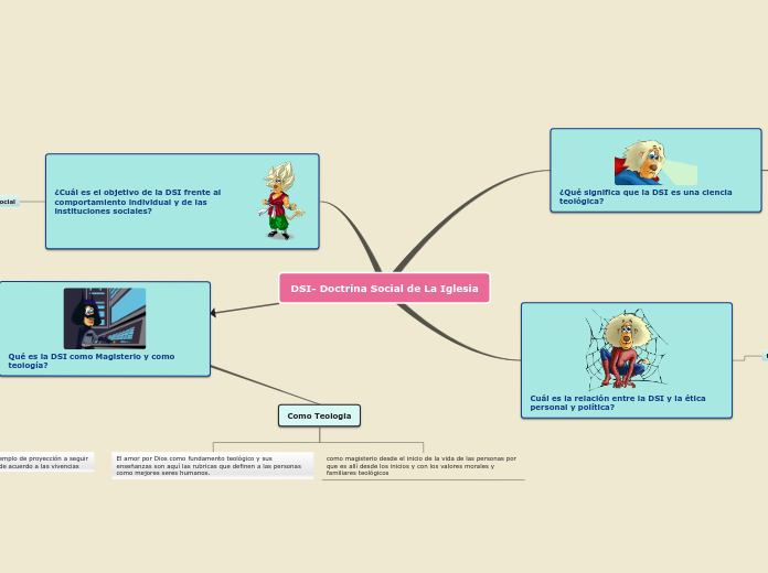 DSI- Doctrina Social de La Iglesia
