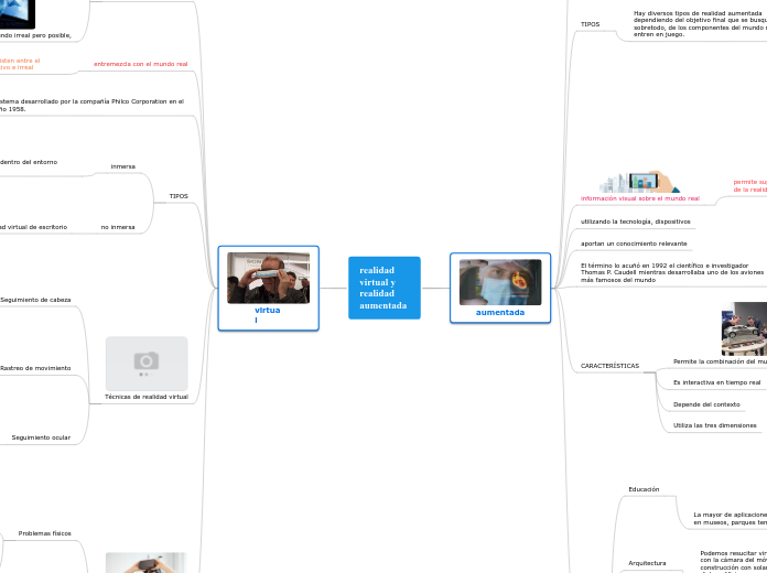 realidad virtual y realidad aumentada