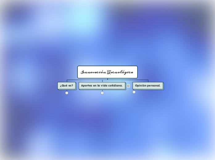 Innovación Tecnológica 