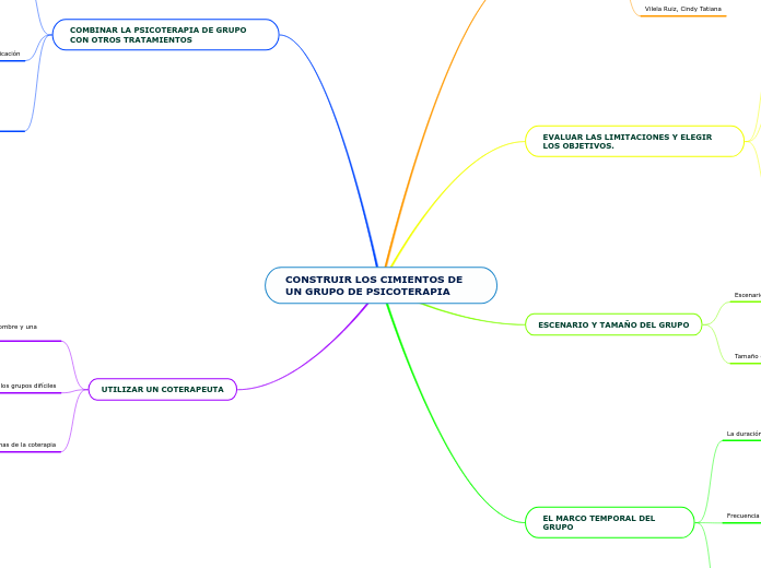 CONSTRUIR LOS CIMIENTOS DE UN GRUPO DE PSICOTERAPIA