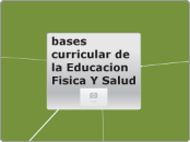 bases curriculares ed fisica