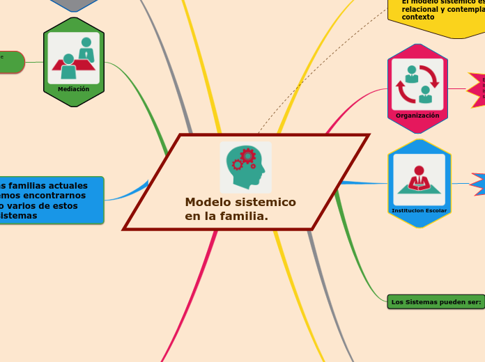 Mapa  (1)