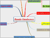 Banda Sinaloence