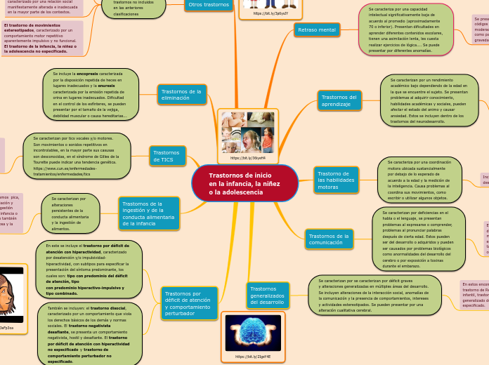 Trastornos de inicio             en la infancia, la niñez o la adolescencia