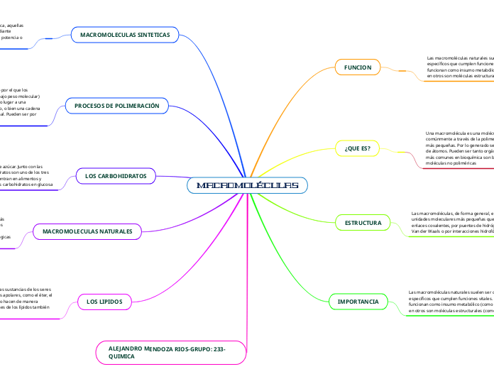 MACROMOLÉCULAS