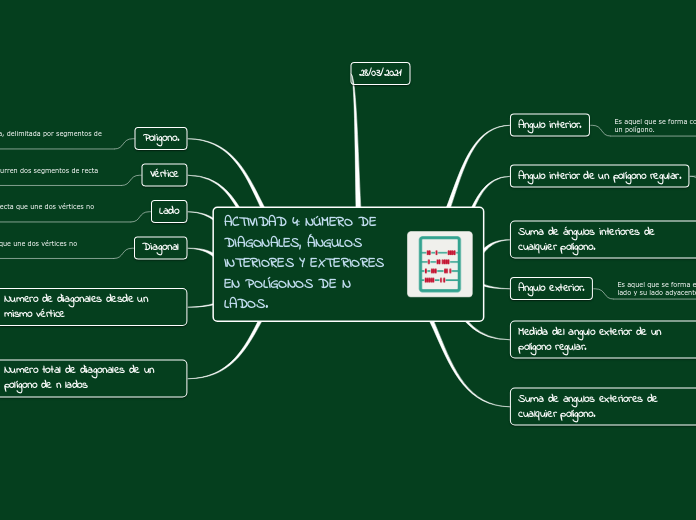 ACTIVIDAD 4: NÚMERO DE DIAGONALES, ÁNGULOS INTERIORES Y EXTERIORES
EN POLÍGONOS DE N LADOS.