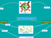 Perfil de Educador Ambiental